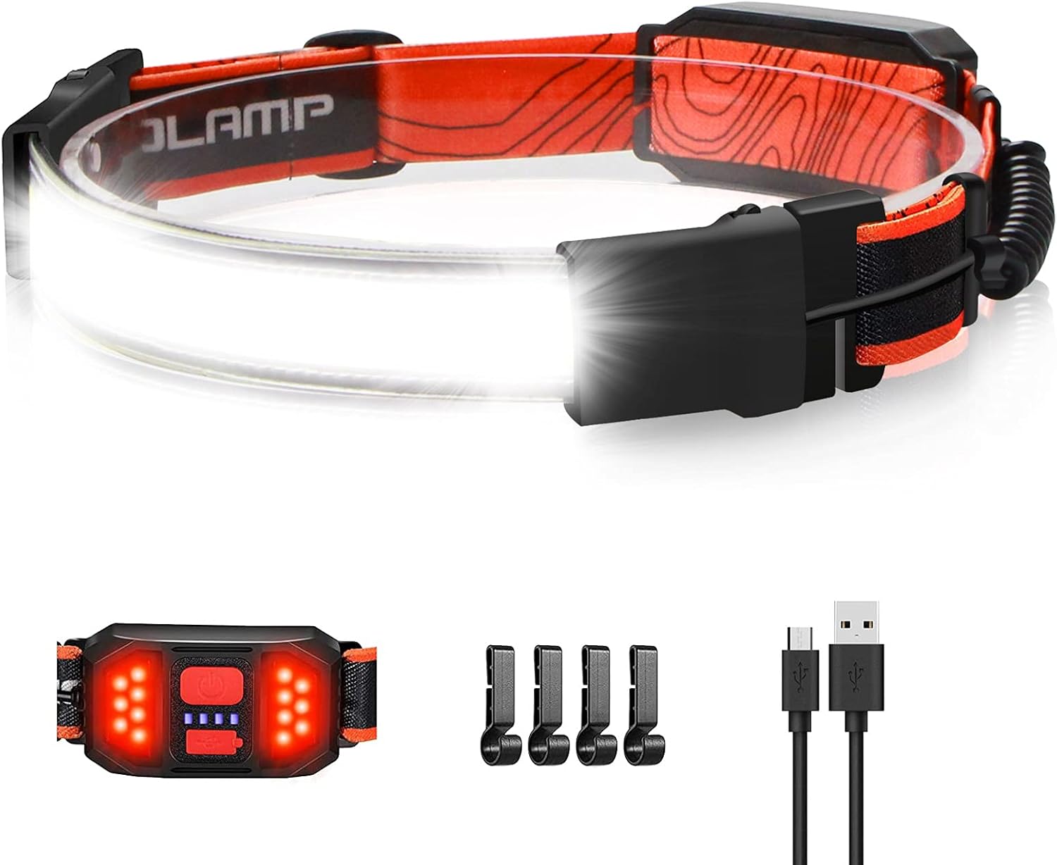 1000 Lumens 230 Brightest LED Headlamp