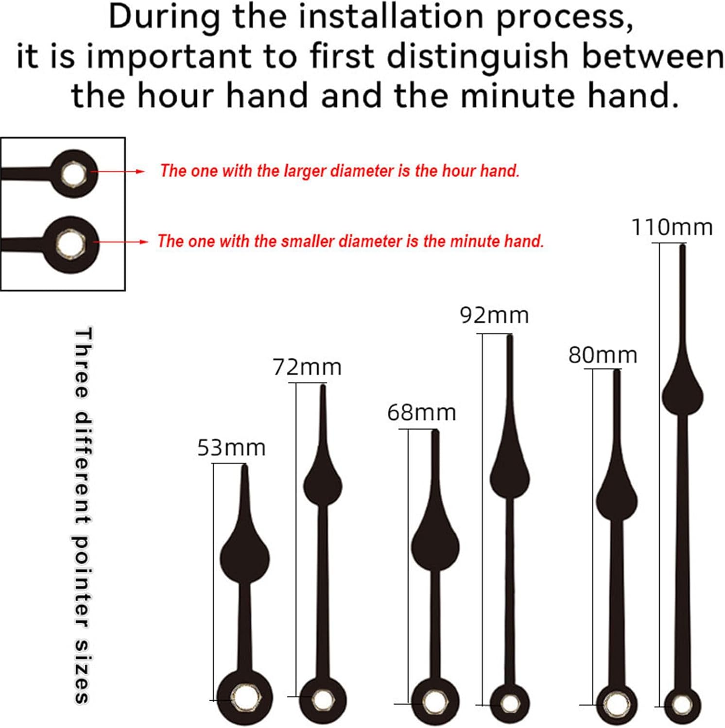 3-Piece Clock Movements for Wall Clocks