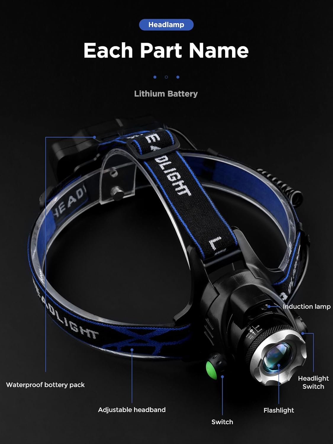 1500 Lumens Brightness Portability