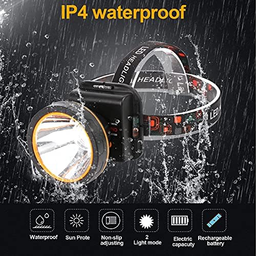 Aikertec rechargeable headlamp