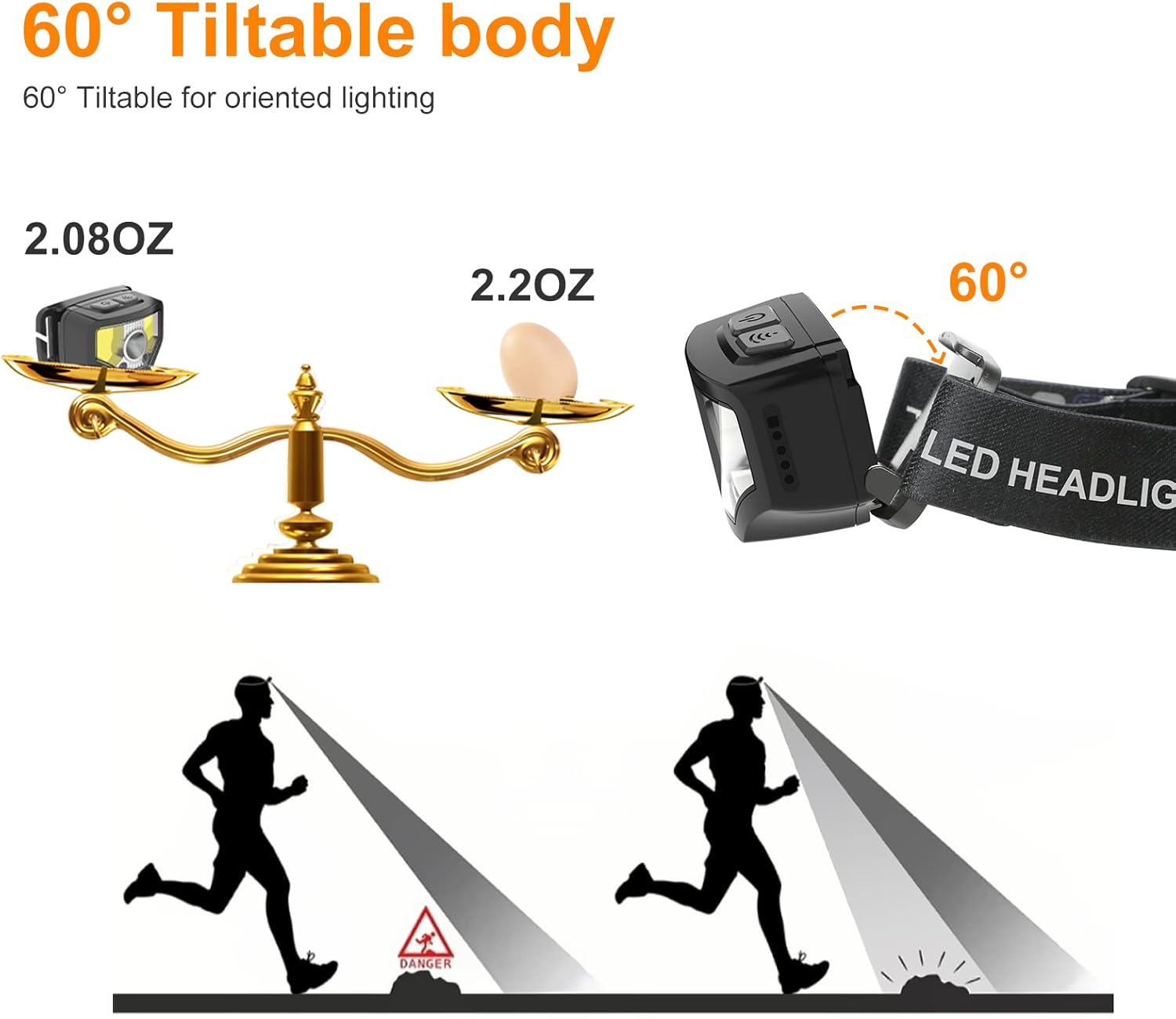 Curtsod 1200 Lumen Headlamp Set
