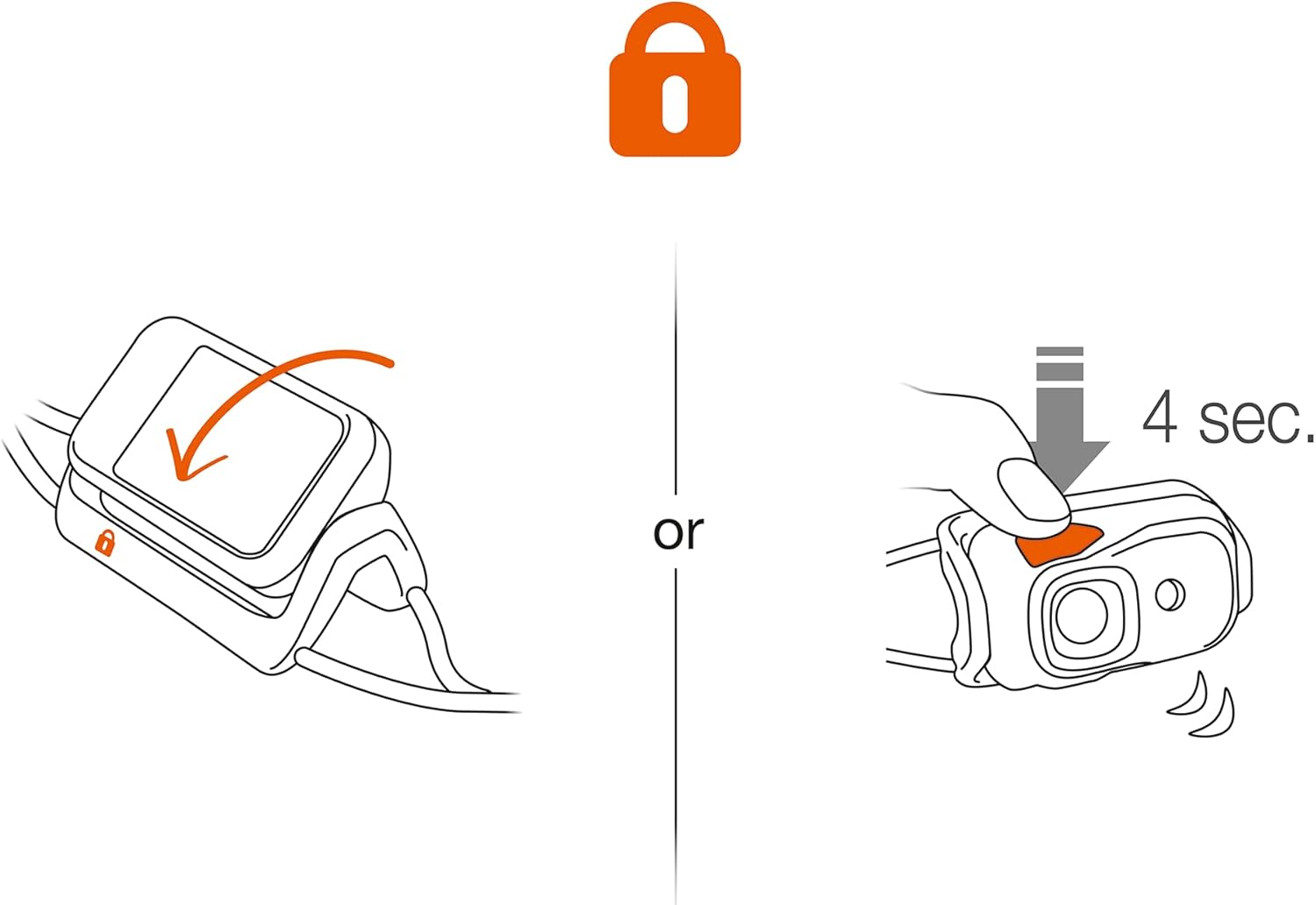 PETZL Bindi Headlamp - Ultra-Compact Rechargeable Headlamp for activities