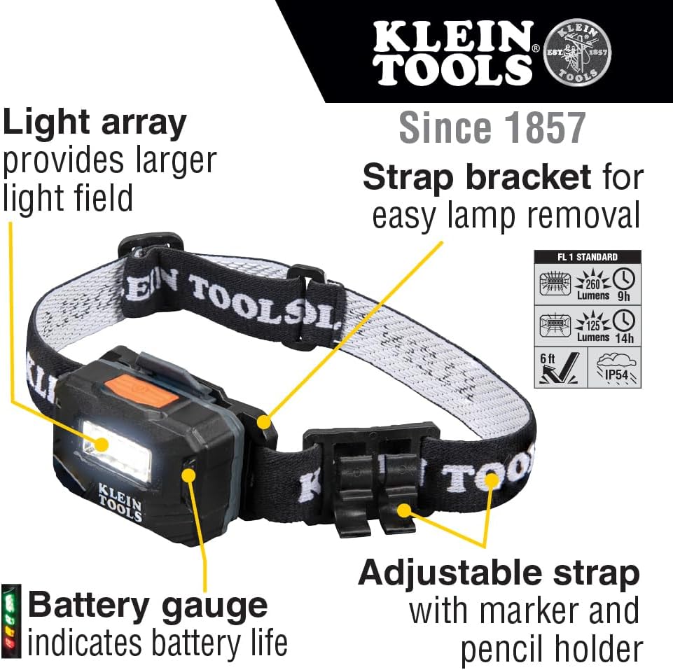 Adjustable Rechargeable Headlamp with 260 Lumens