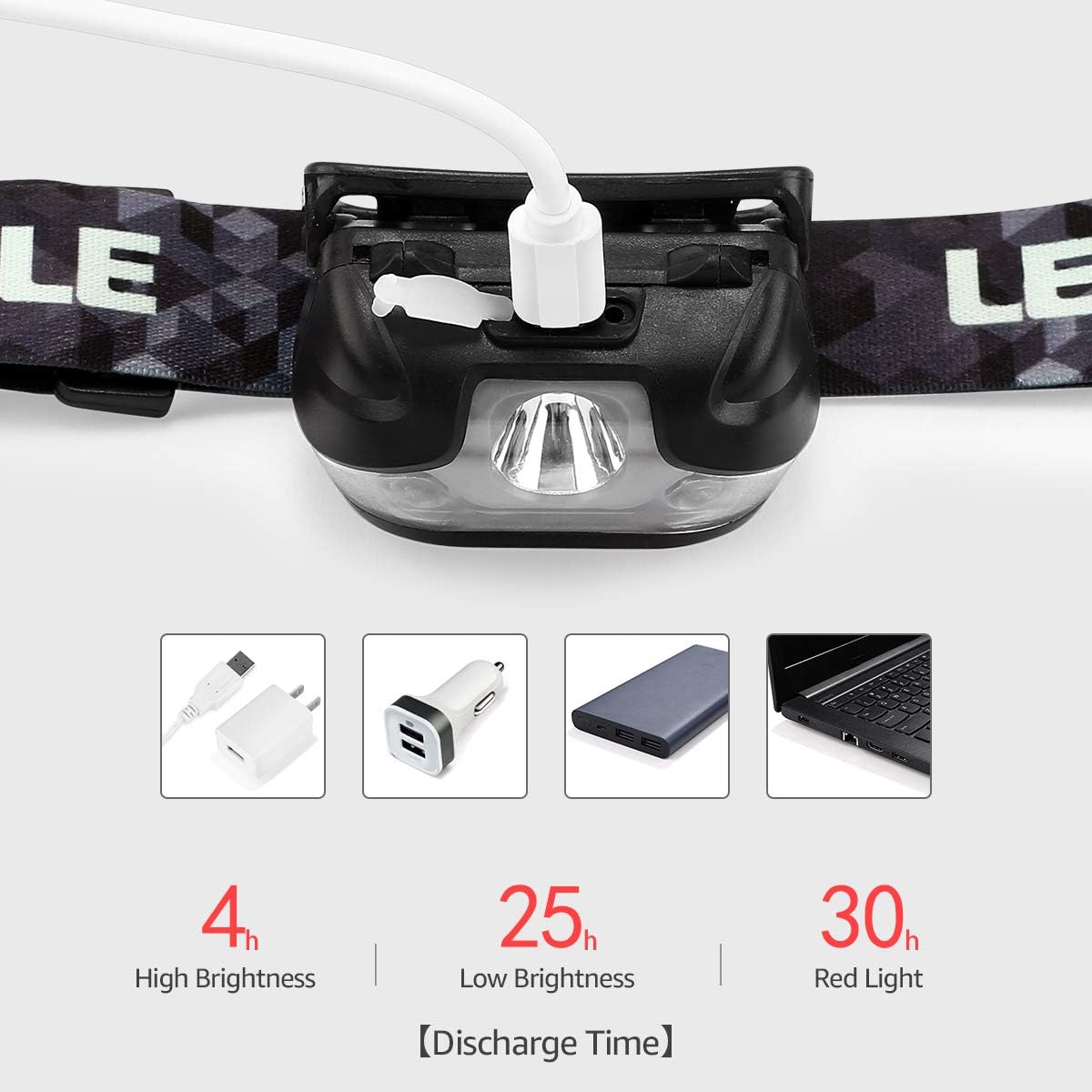 Lepro LED Headlamp - Powerful Rechargeable camping hiking light