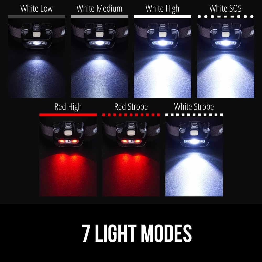 Gorilla Grip LED Headlamp