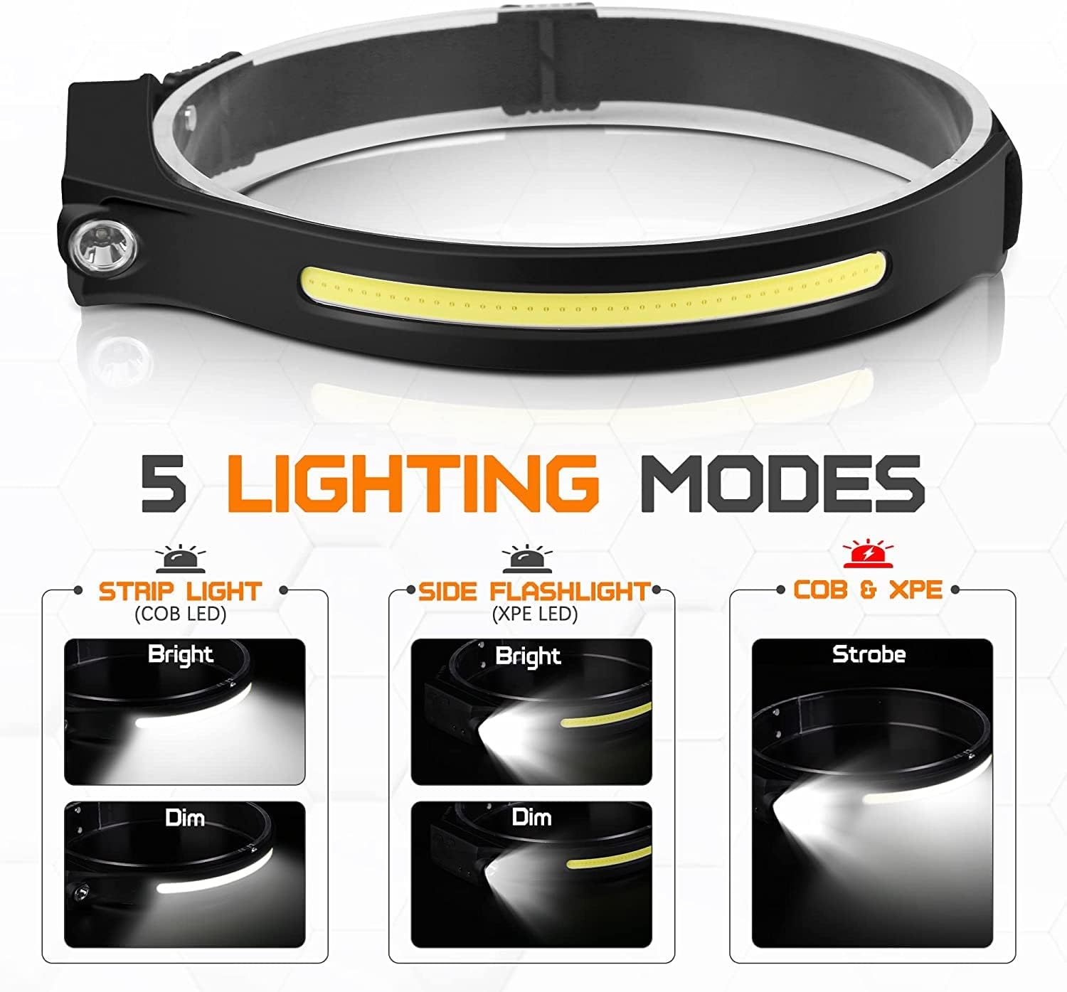 Bright 230 Strip Light Headlamp Perfect for Night Cycling and Camping
