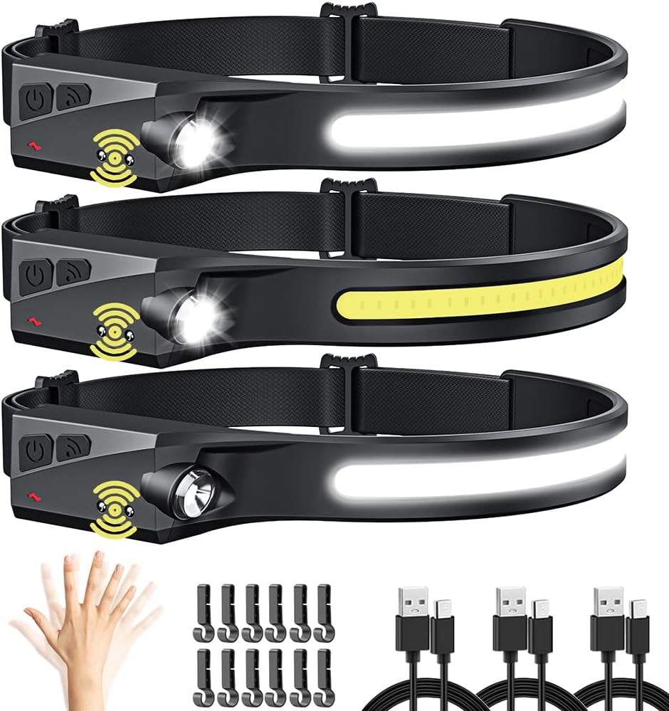 Rechargeable LED Headlamp with Motion Sensor 230 Wide Beam 5 Modes