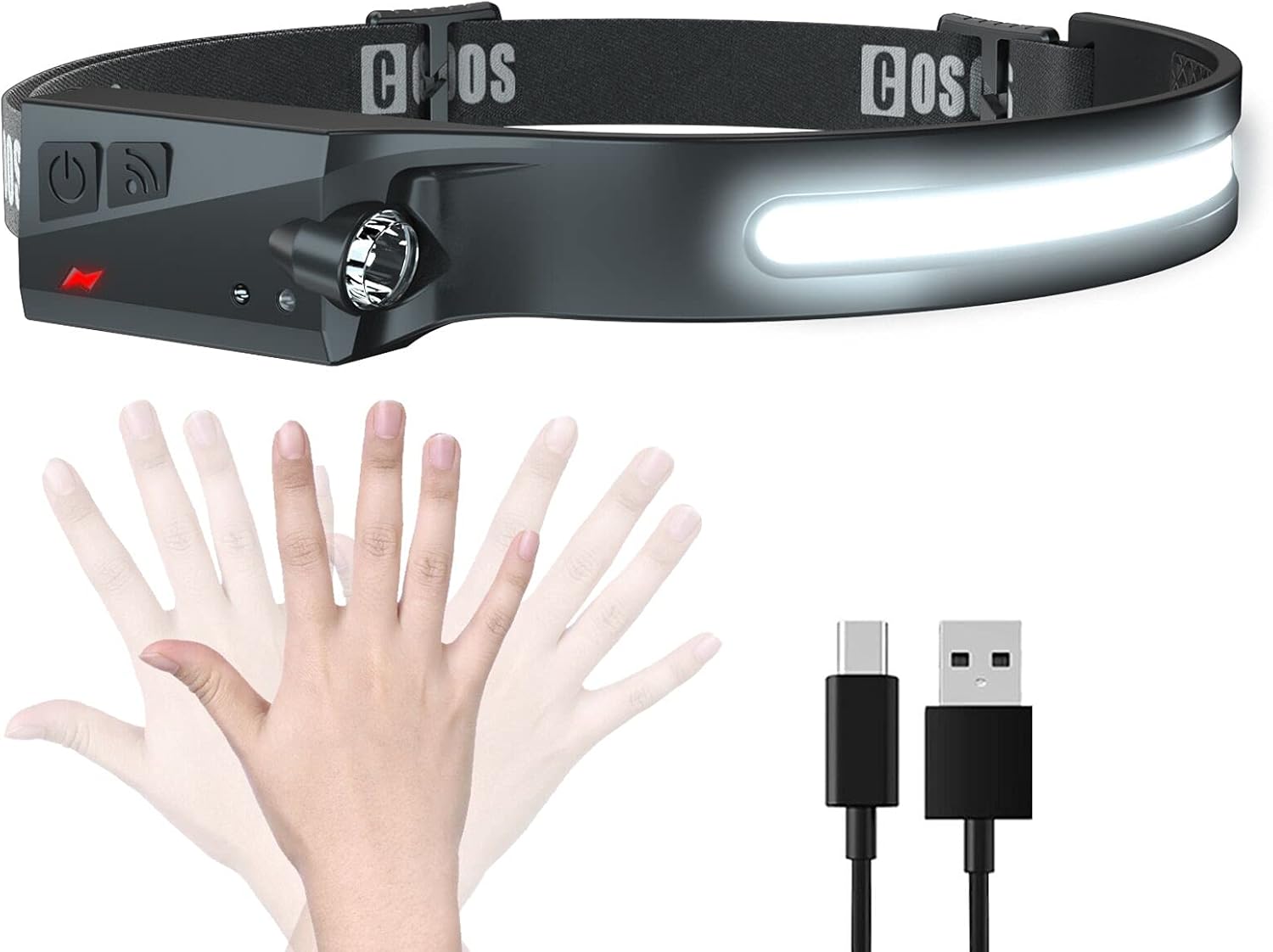 OSOOS Rechargeable LED Headlamp 1000-Lumen 230-Degree Light with Motion Detection Lightweight