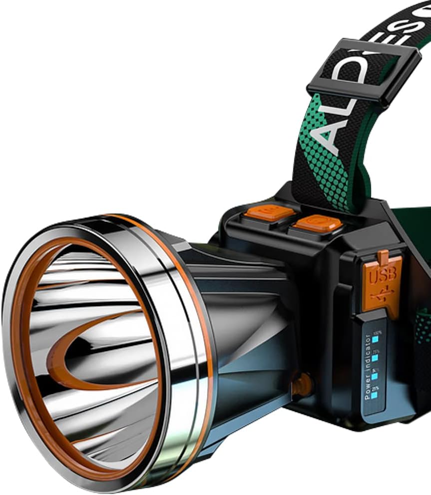 Ultra-Bright Motion Sensor Headlamp