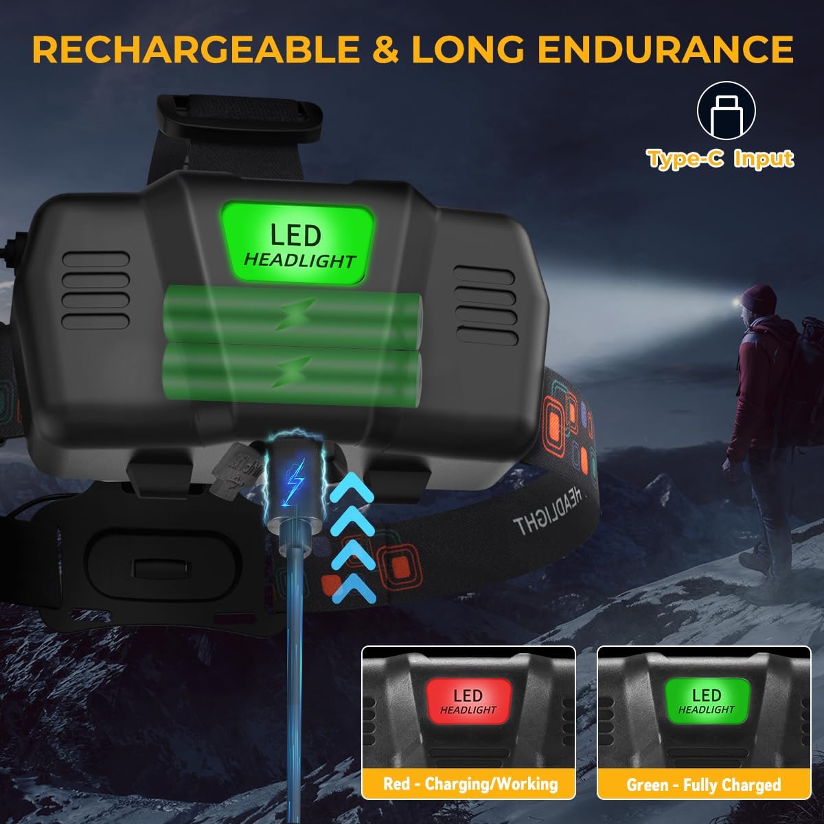 Adjustable 4-Mode Super Bright Headlamp for Camping