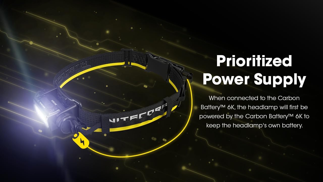 Nitecore Carbon Battery 6K Kit Headlamp