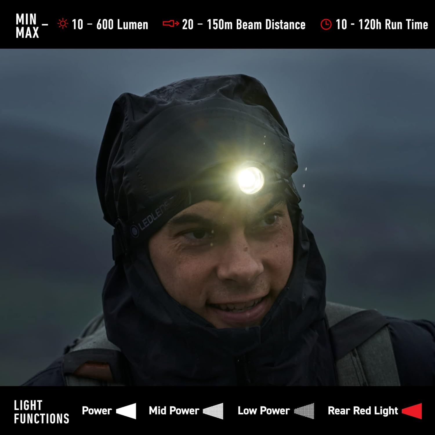 Rechargeable Headlamp with 600 Lumer IPX4 Water Resistance Perfect for Camping Hunting
