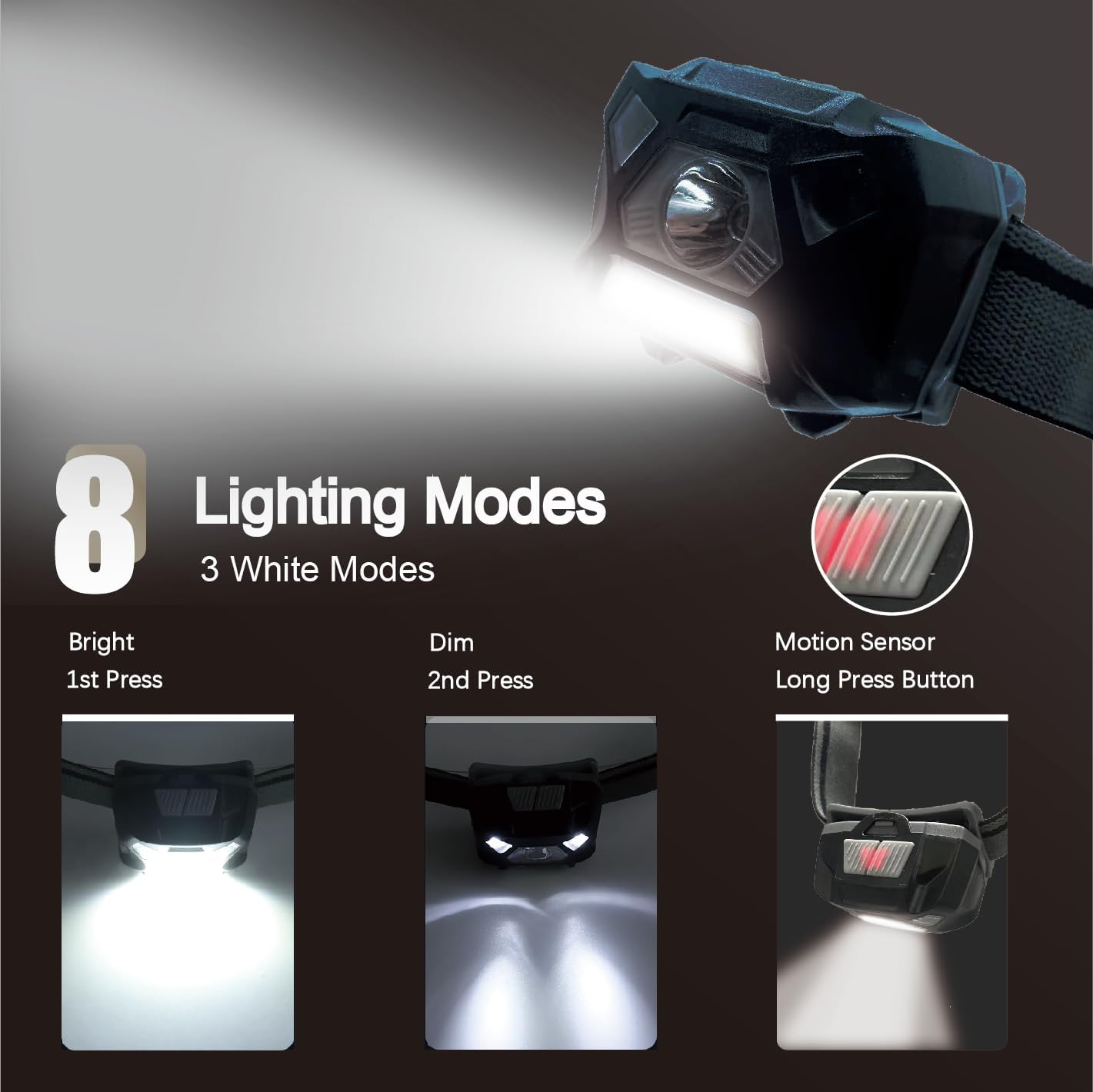 KunHe Red Light LED Headlamp