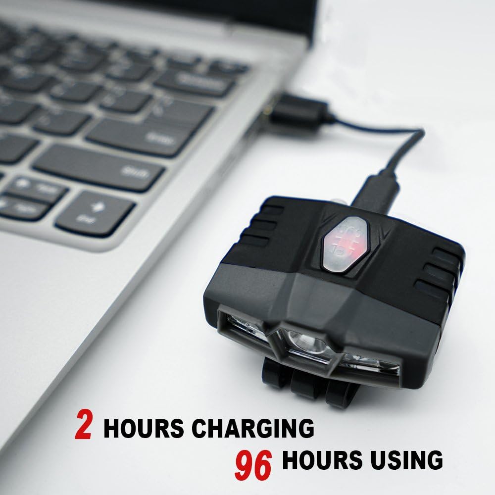 LHOTSE Ultra Bright LED Cap Light with 6 Modes