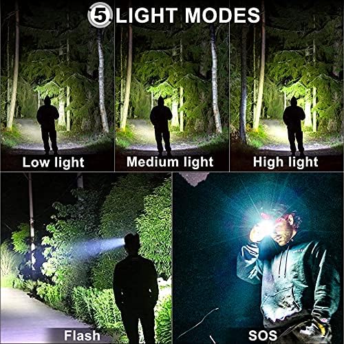 Bud K LED Headlamp Your Premium Choice forAll Your Outdoor Needs