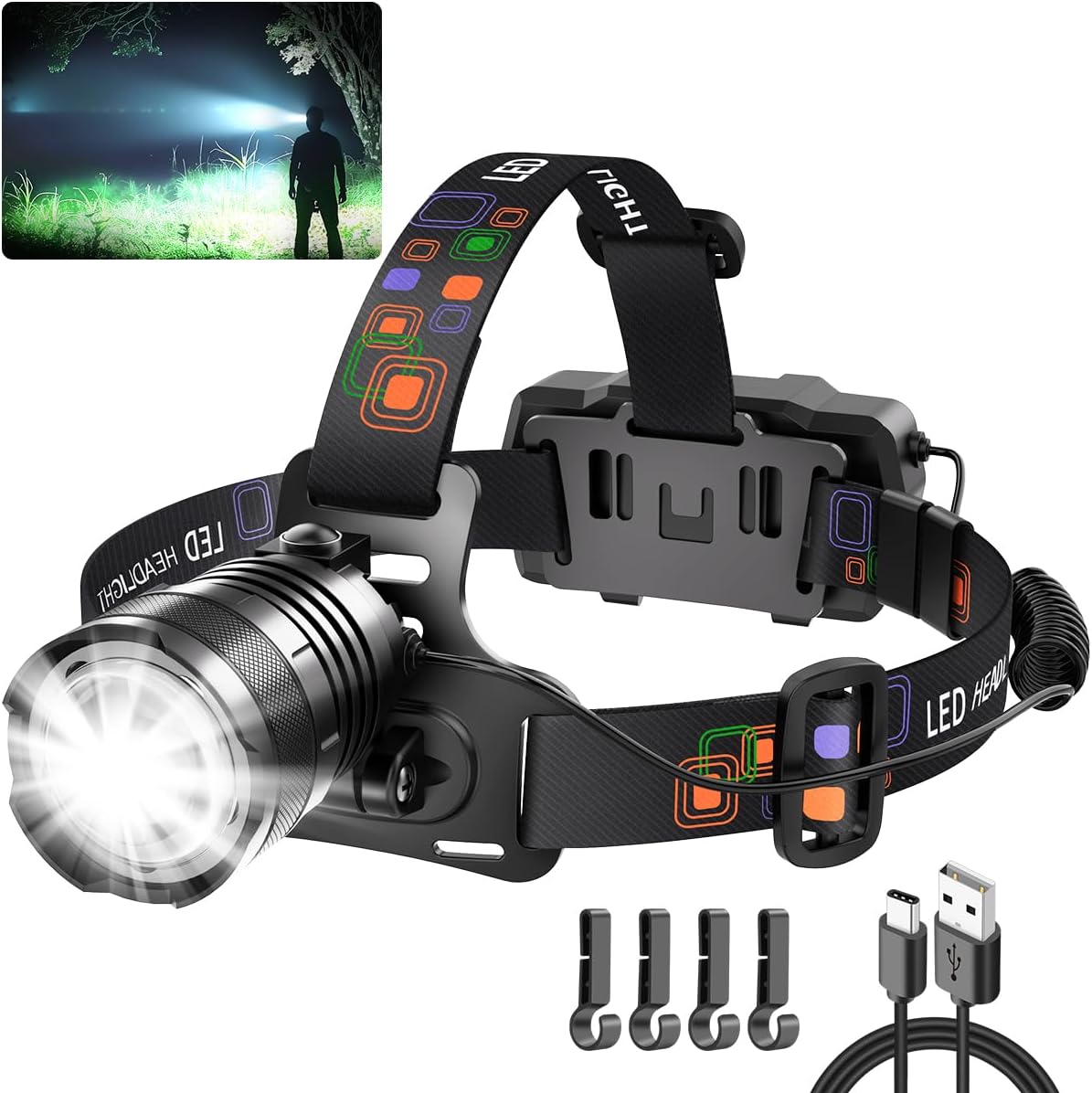 Secure 4-Mode Rechargeable Headlamp