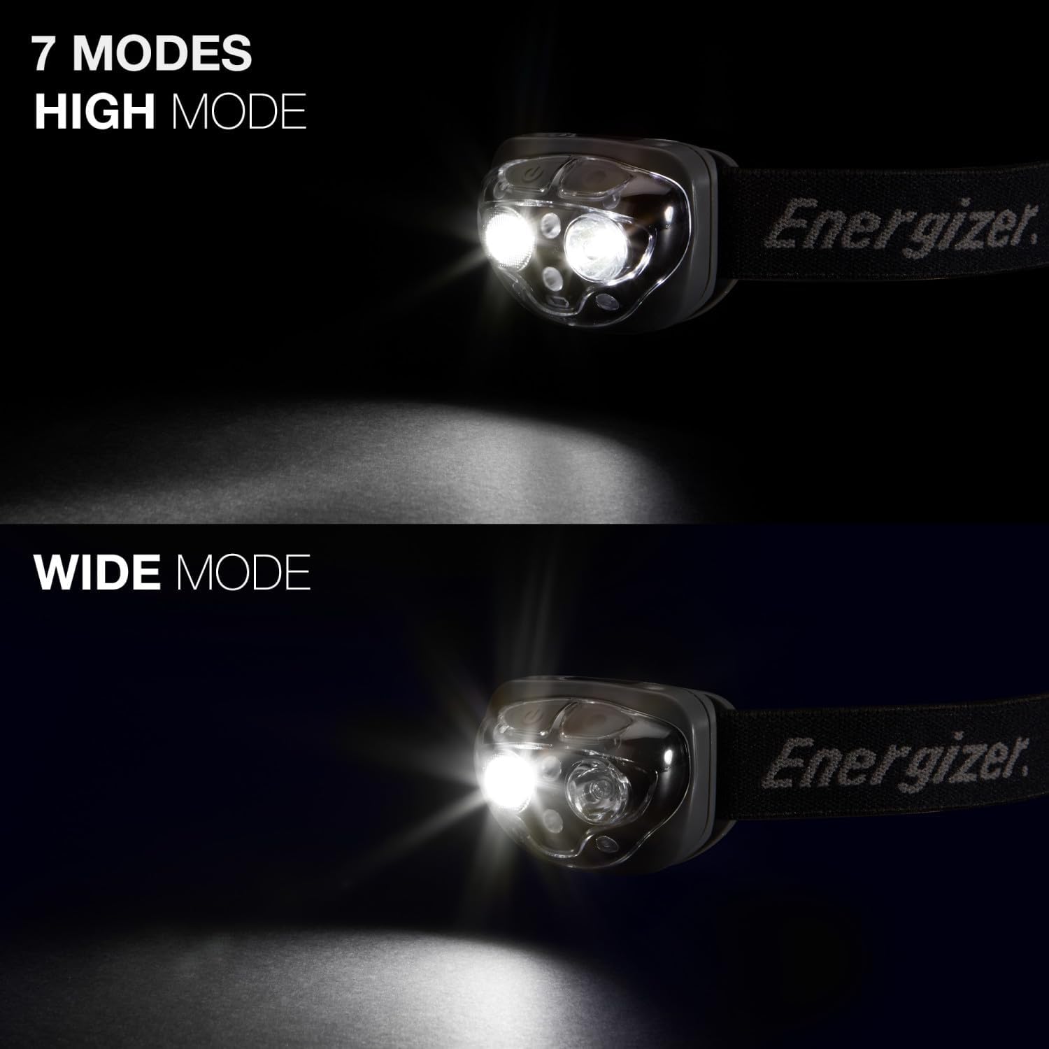 Energizer LED Headlamp Pro360 - Rugged Bright for Outdoors