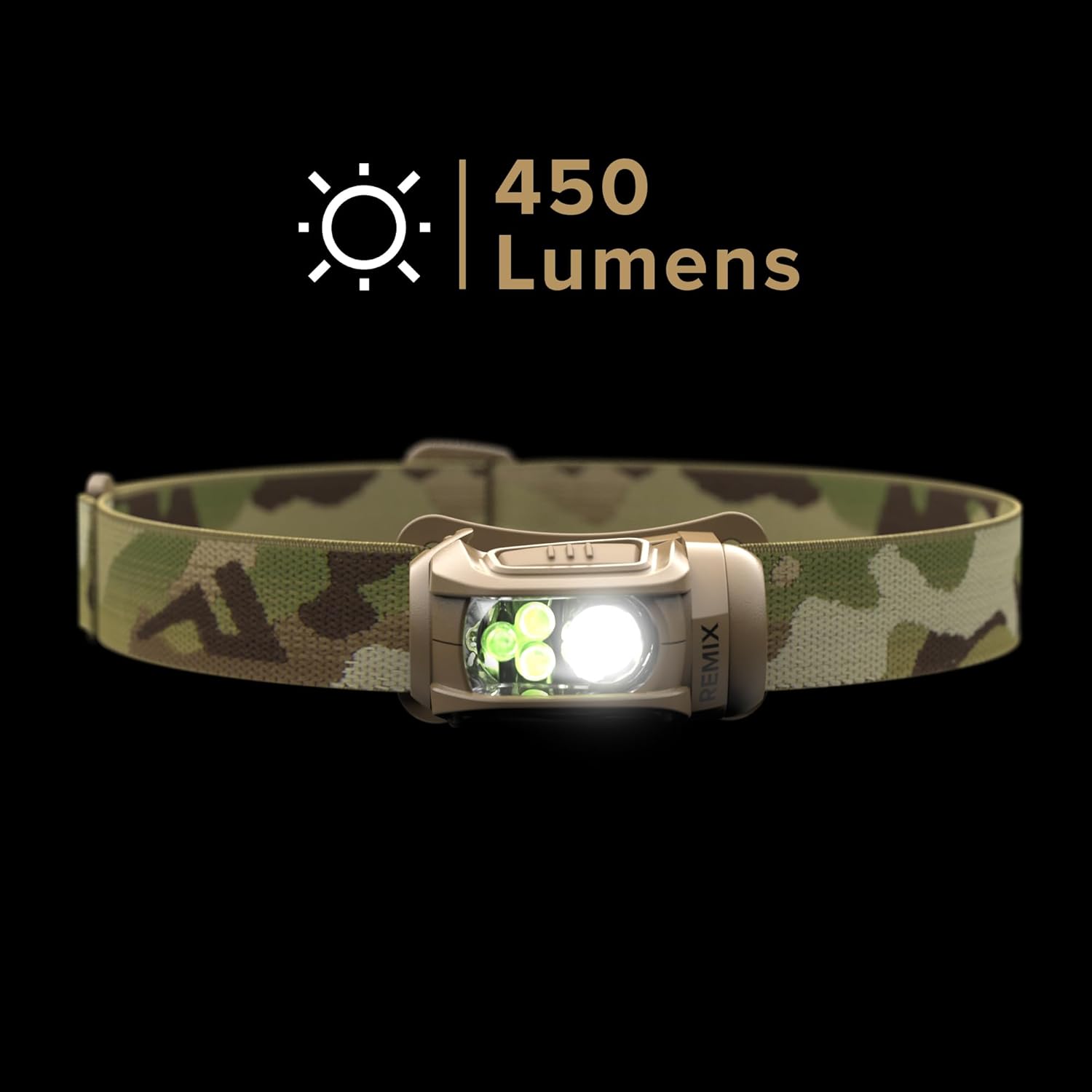 Perfect Headlamp for Outdoors