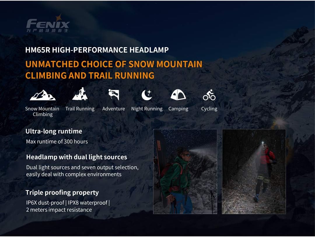 Fenix HM65R Spotlight Floodlight 1400 Lumen Dual Beam Headlamp for Hiking Camping