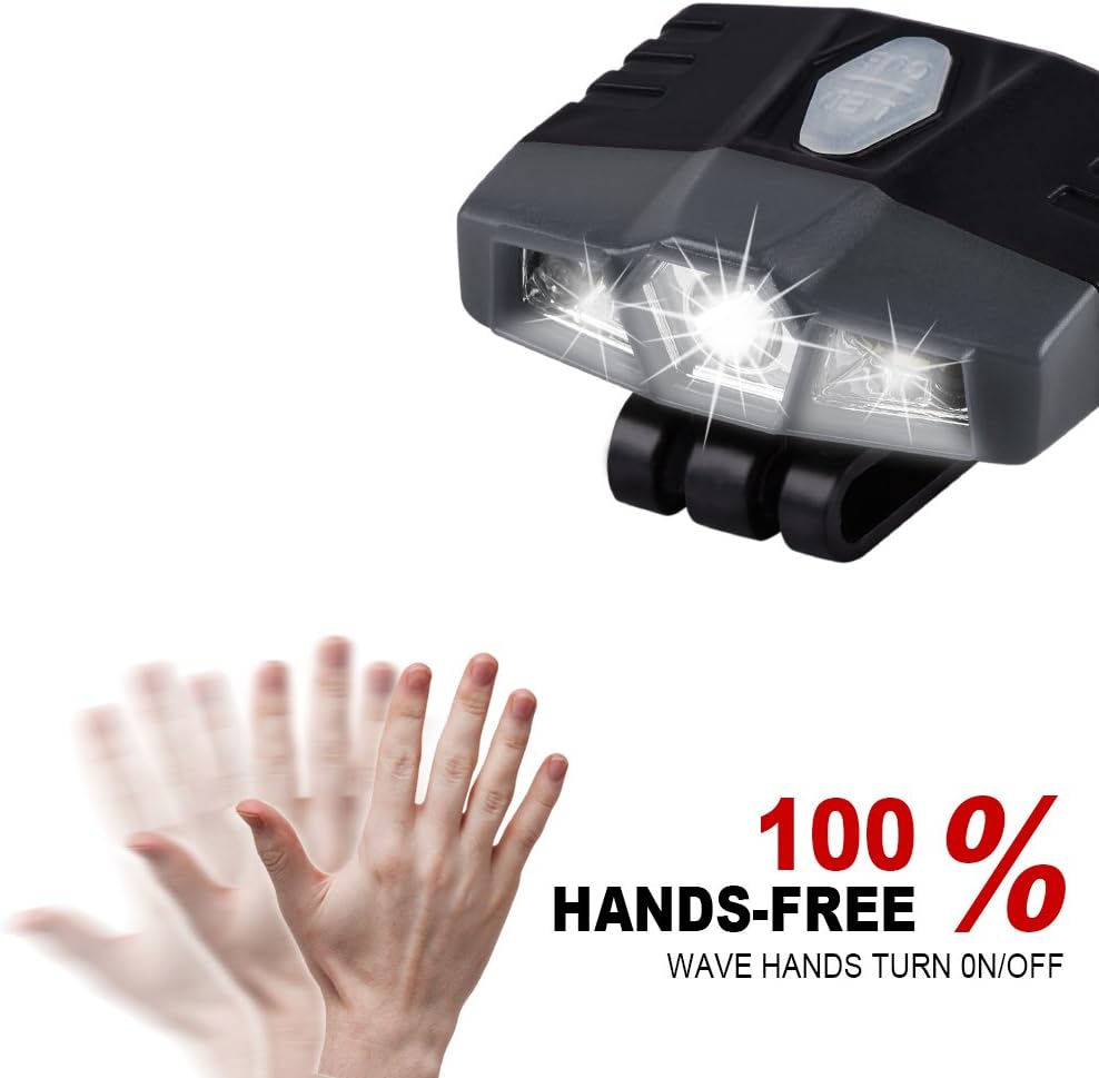 LHOTSE Ultra Bright LED Cap Light with 6 Modes