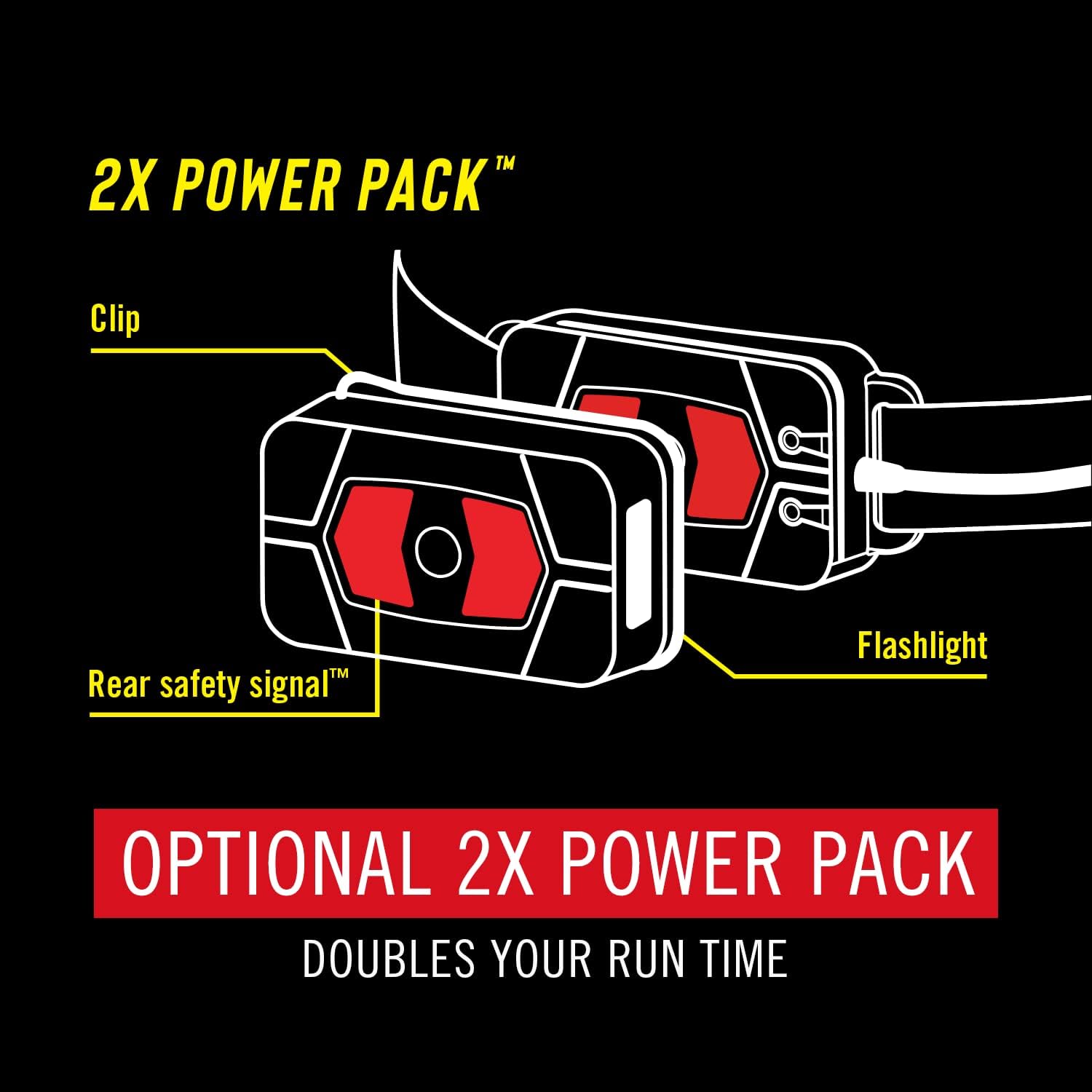 Coast RL20R 1000 Lumen Headlamp Bright Safe Reliable for Hiking