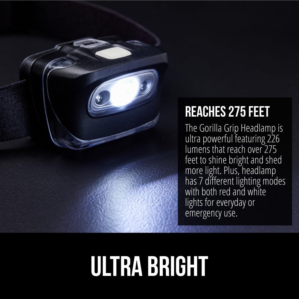 Gorilla Grip LED Headlamp