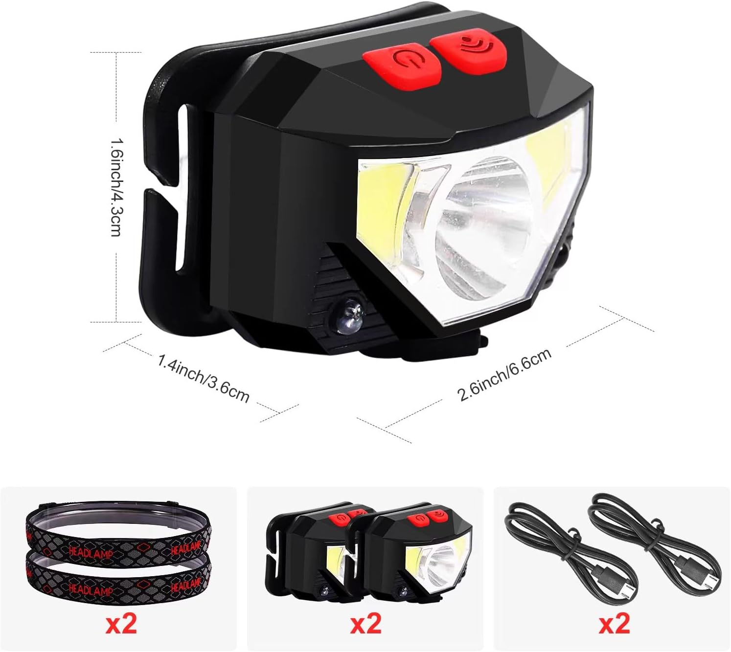 Compact 1100 Lumen Headlamp