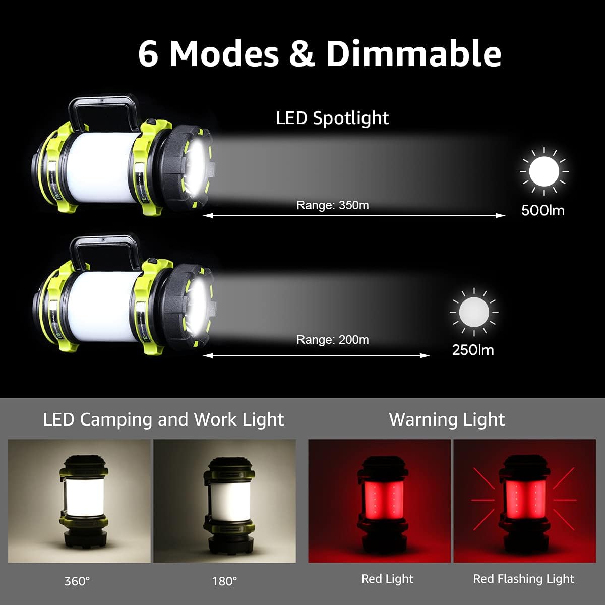 Stellar Performance LED Camping Lantern