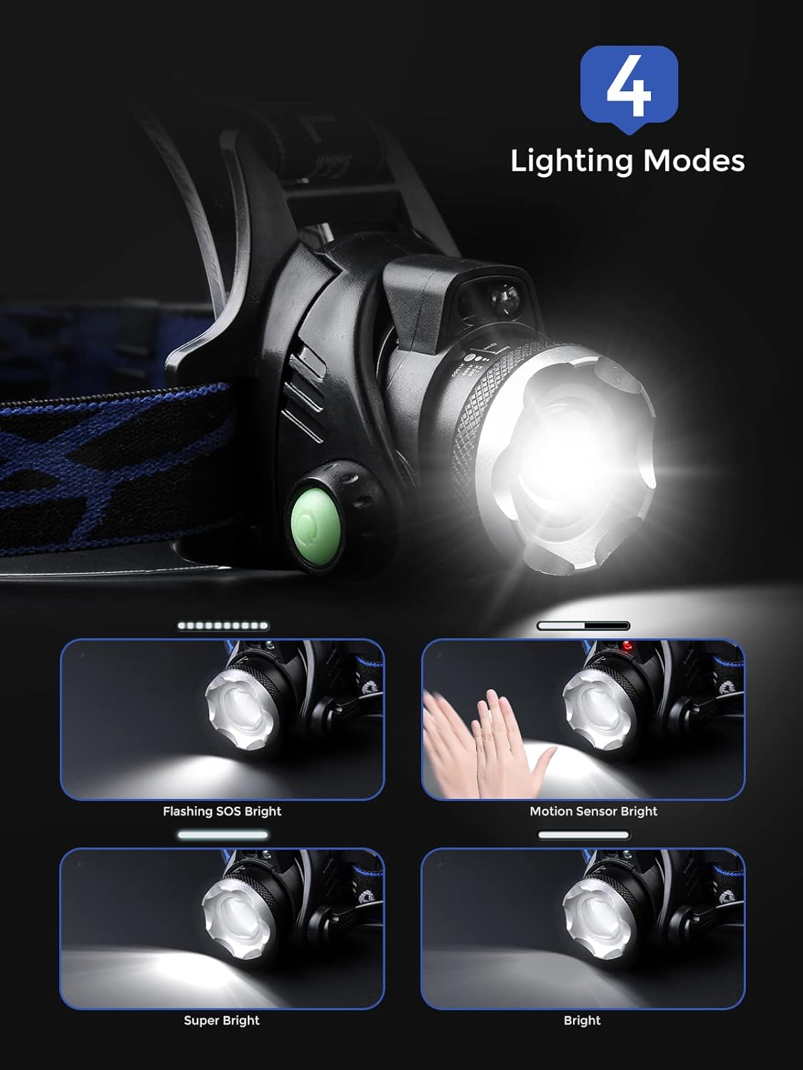 1500 Lumens Brightness Portability