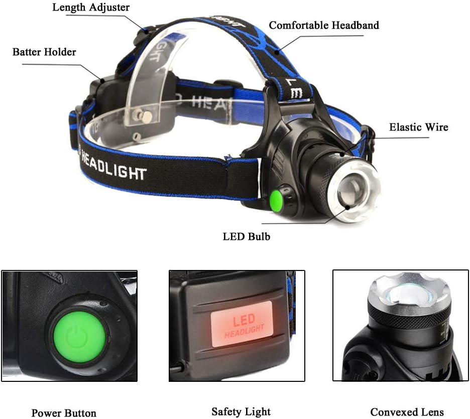 3-Month Zoom 3-Mode Red LAMP