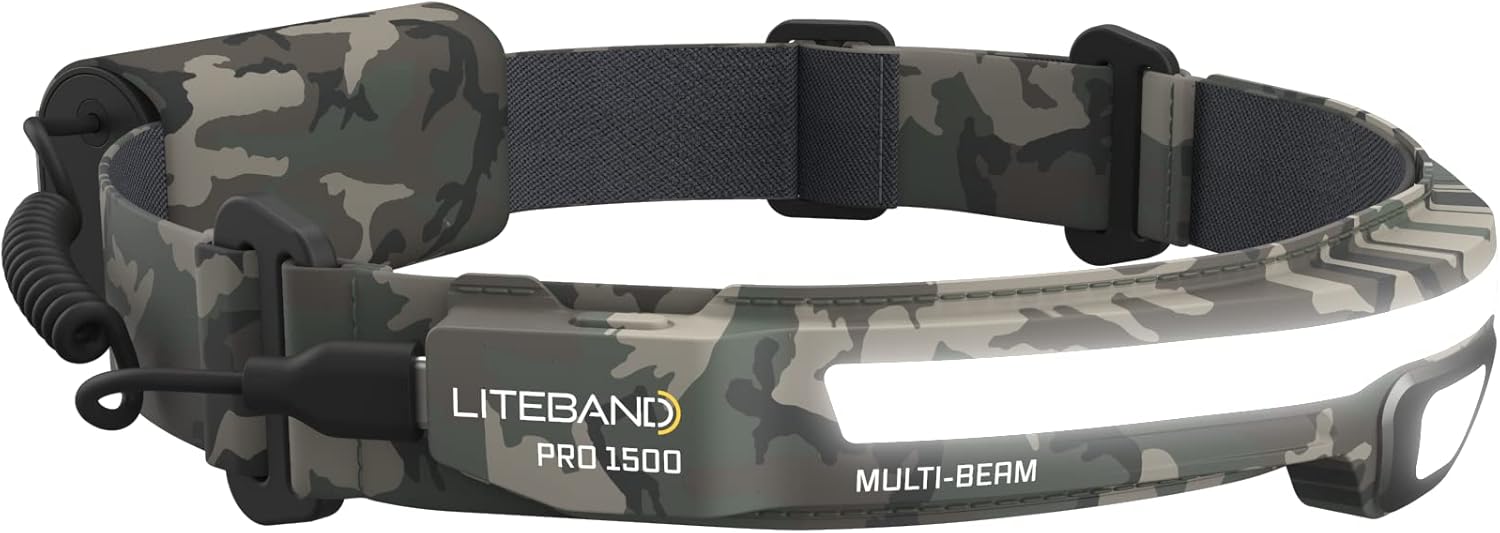 Liteband PRO 1500 Lumens Headlamp