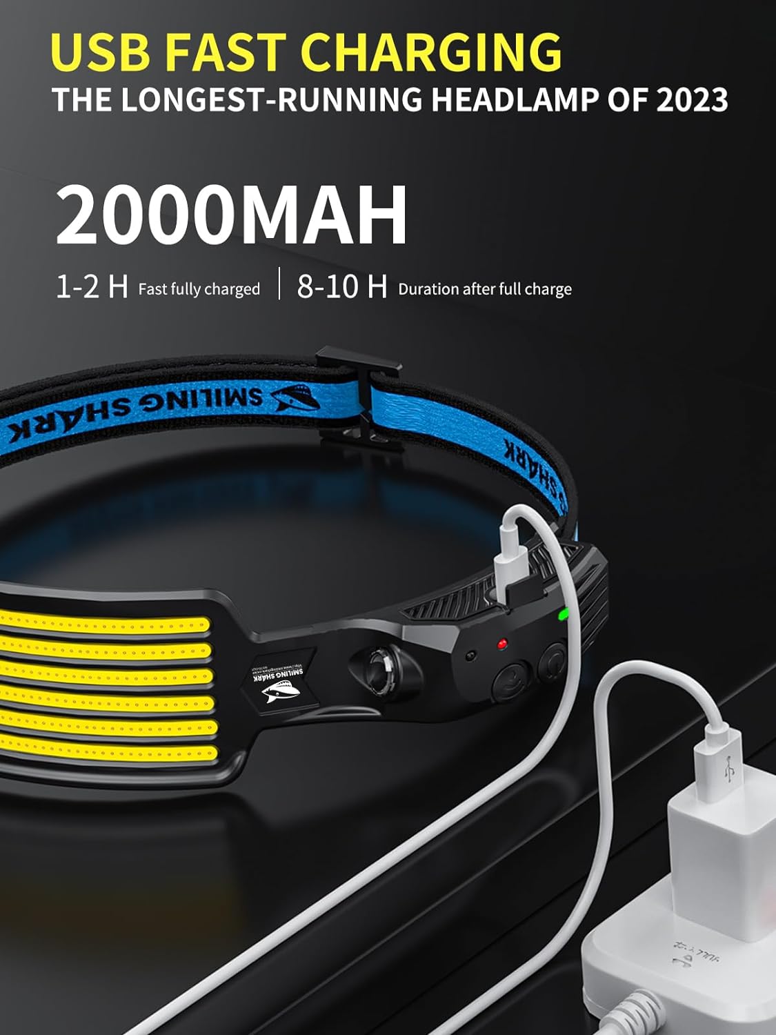 Bright Adjustable and Waterproof Headlamp for Camping and Hiking