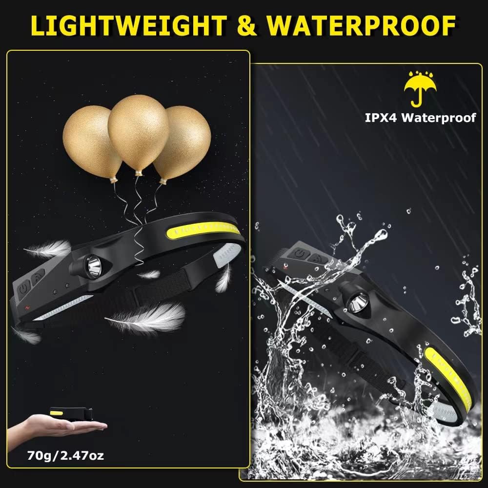 Versatile Rechargeable Headlamp for Adults