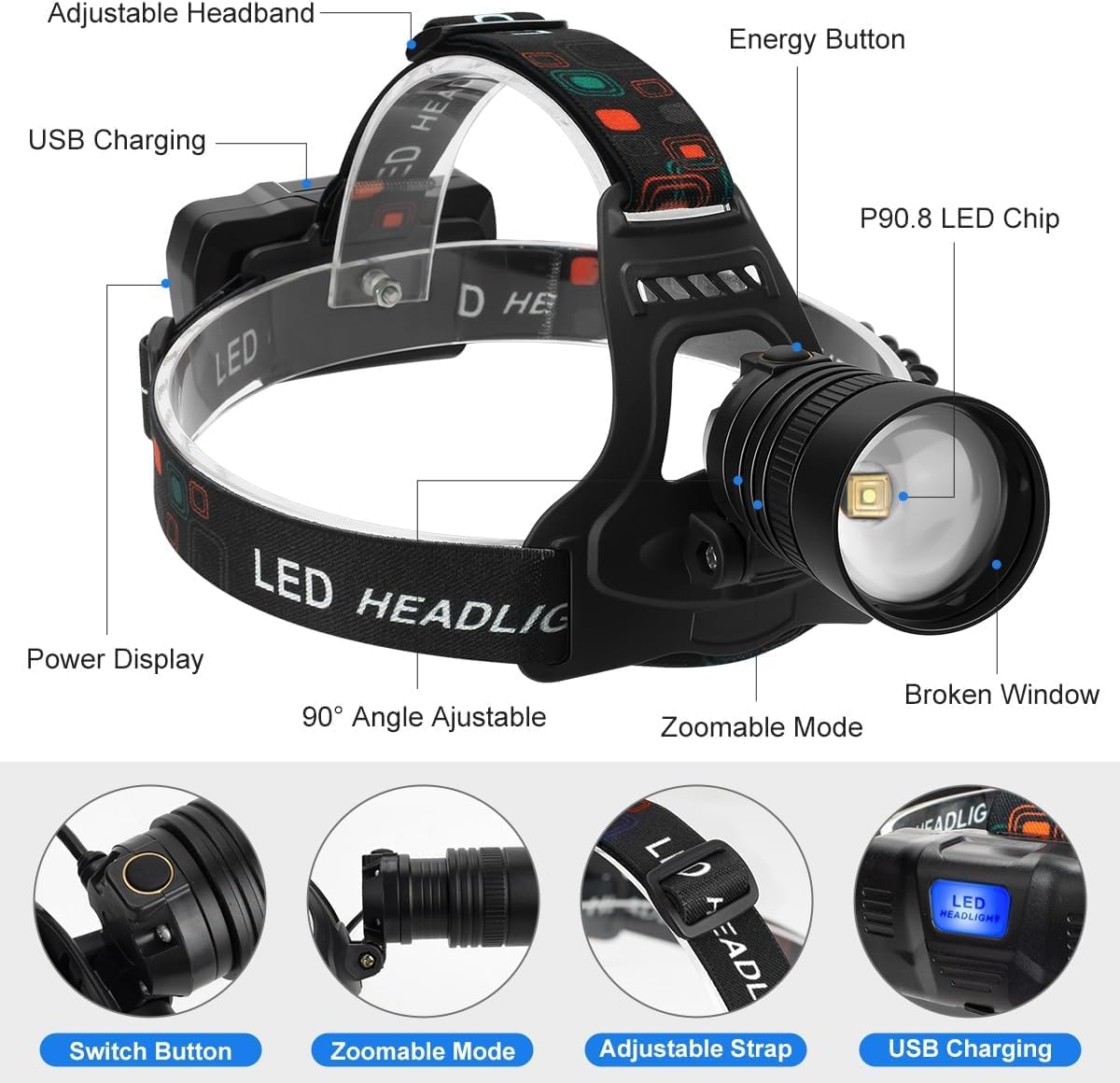 Bailinghai rechargeable_headlamp 100000 lumens