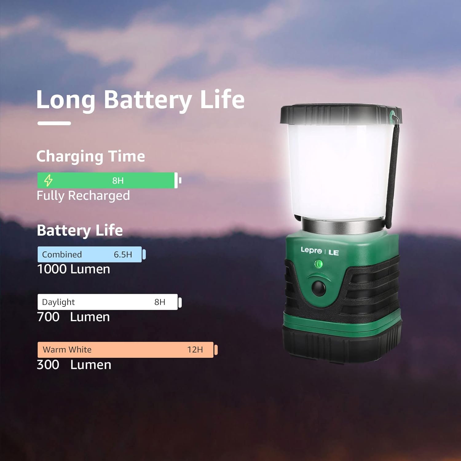 Lighting EVER 1000LM Rechargeable camping lantern4400mAh4 modesIP44 waterproofUSB included