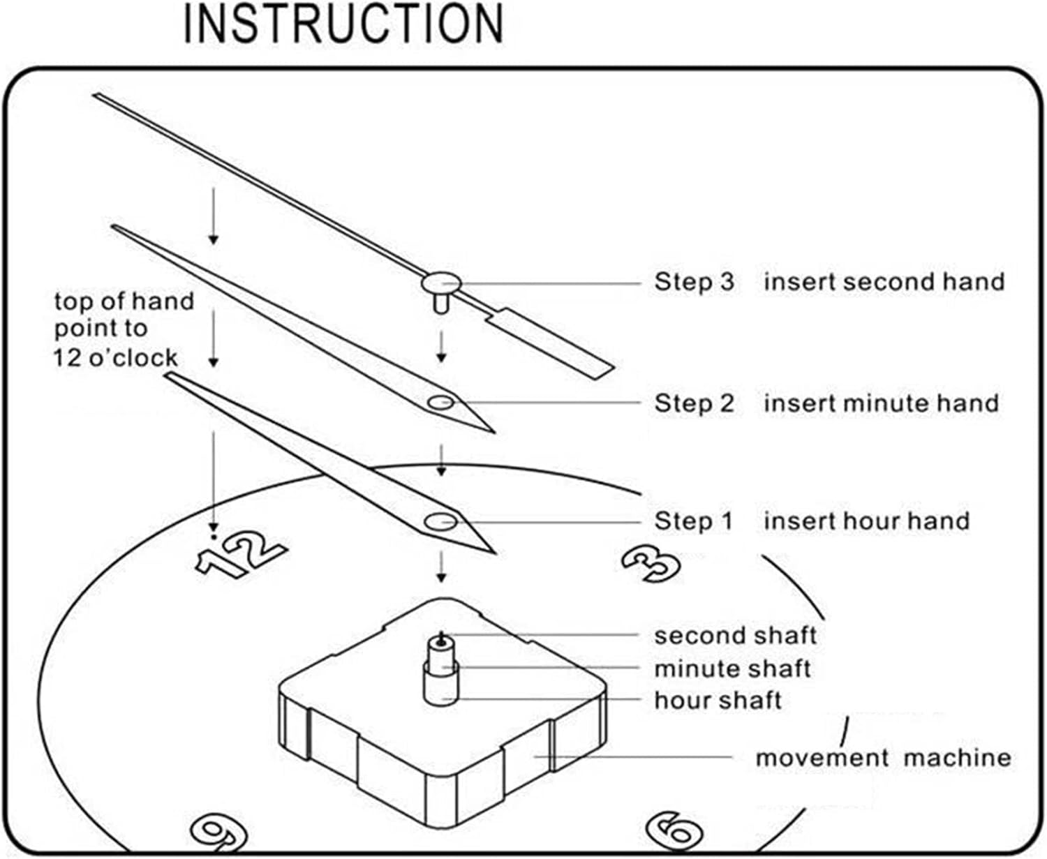 PLCPDM Clock Movement