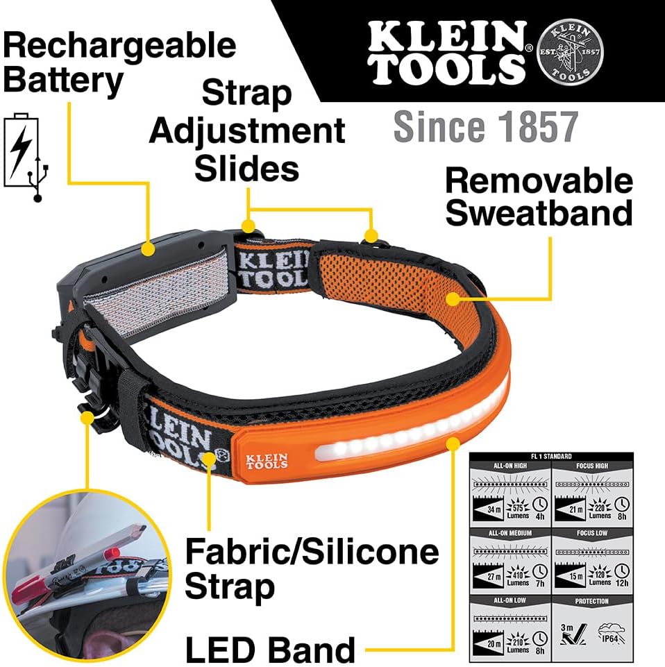Klein Tools Rechargeable Headlamp GetMoreDone