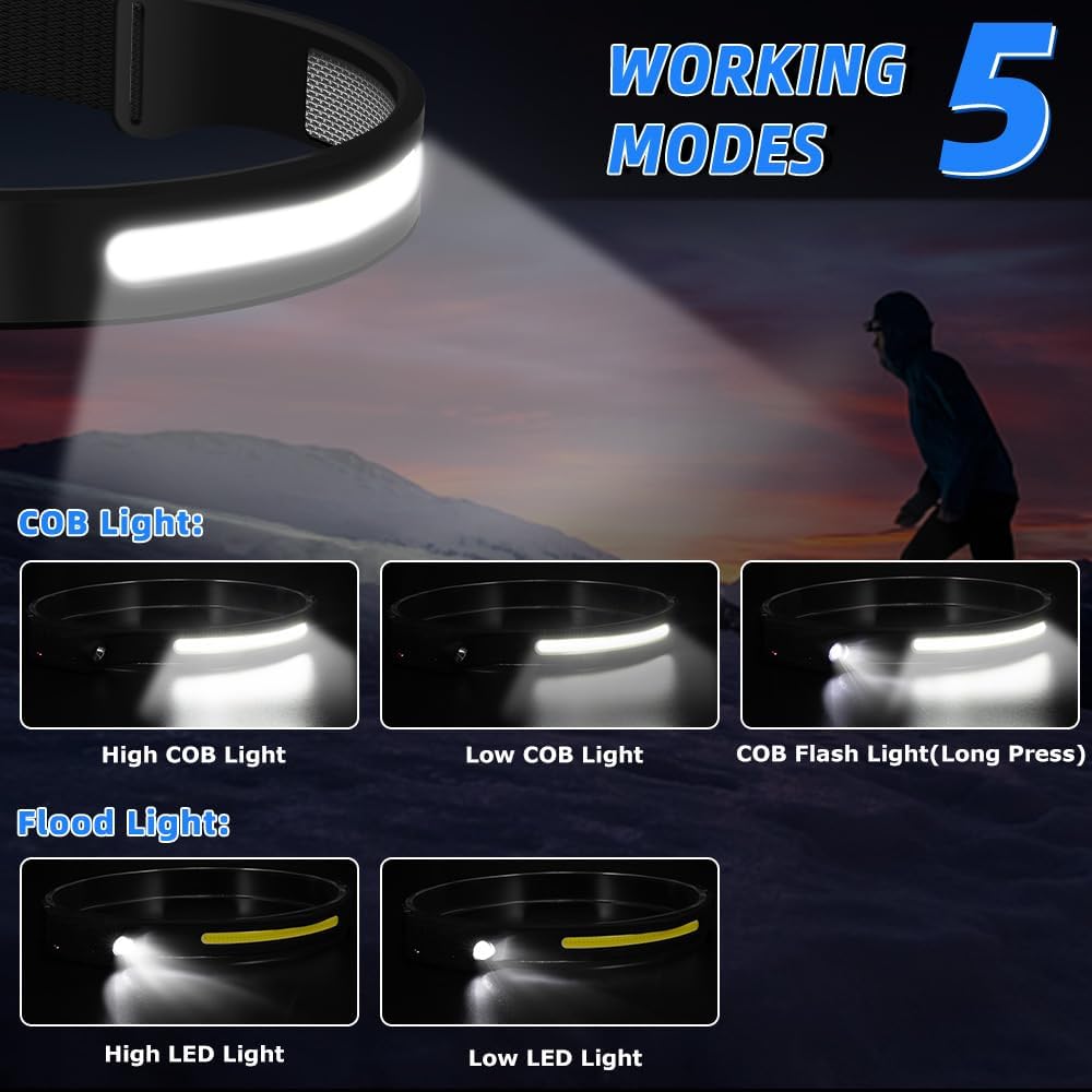 Rechargeable LED Headlamp with Motion Sensor 230 Wide Beam 5 Modes