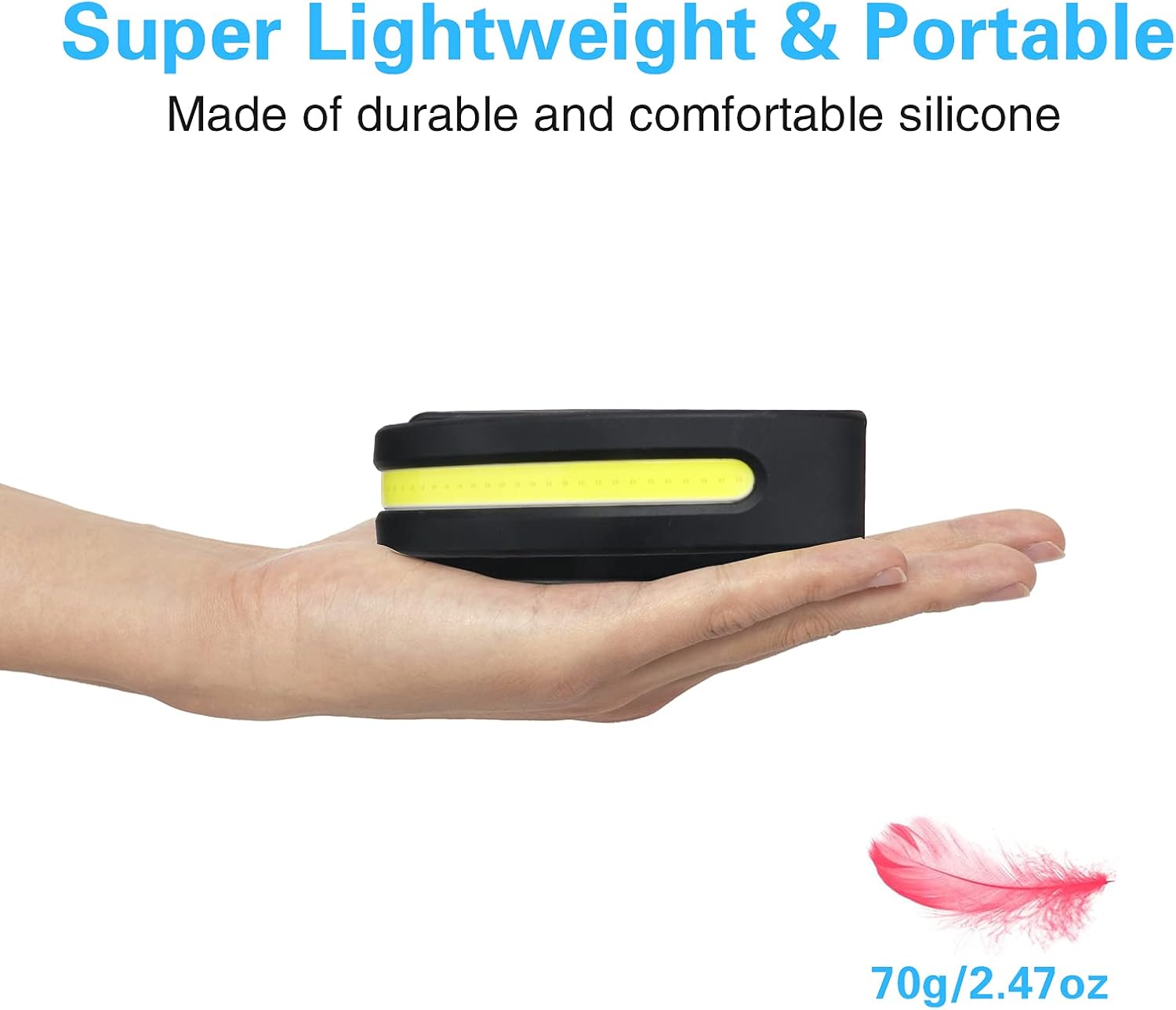 OSOOS Rechargeable LED Headlamp 1000-Lumen 230-Degree Light with Motion Detection Lightweight