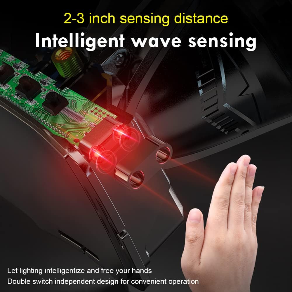 Ultra-Bright Motion Sensor Headlamp