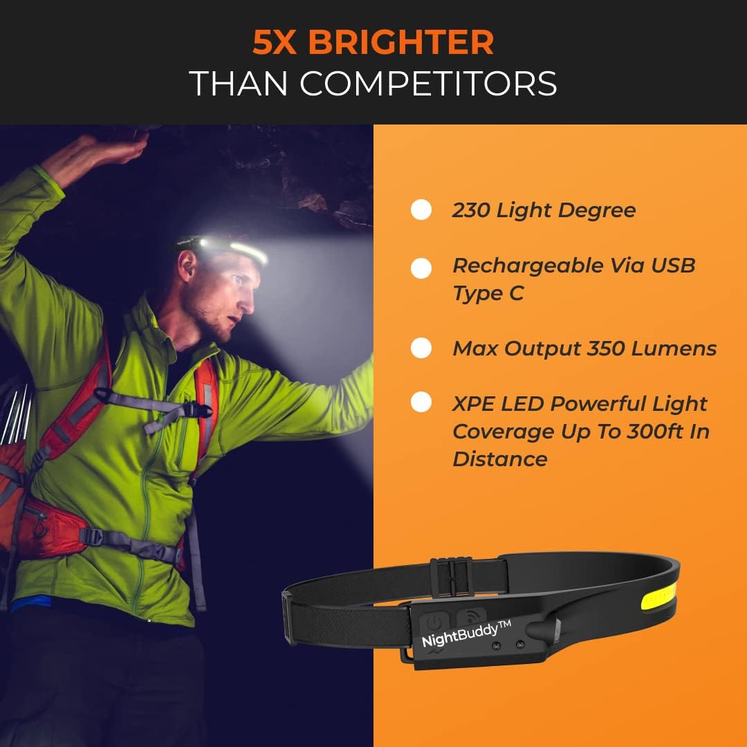 NightBuddy Original Rechargeable Headlamp