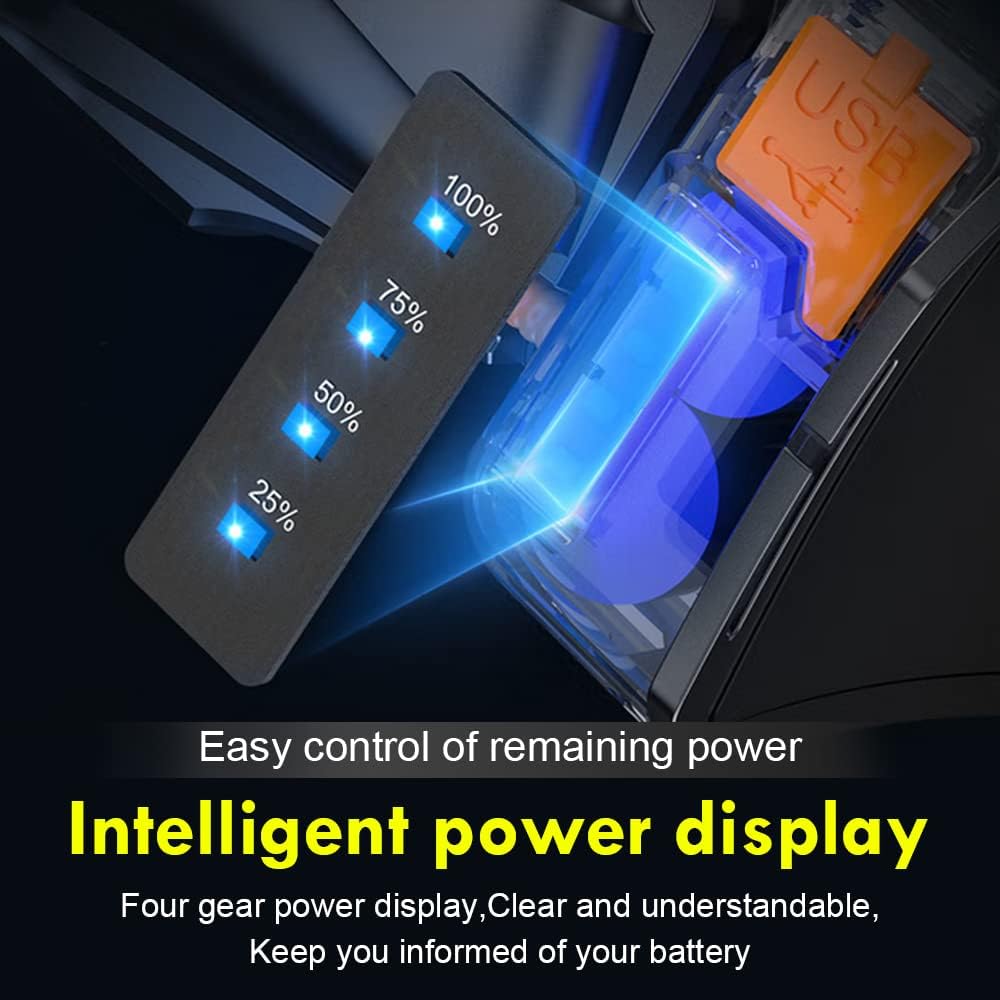 Ultra-Bright Motion Sensor Headlamp