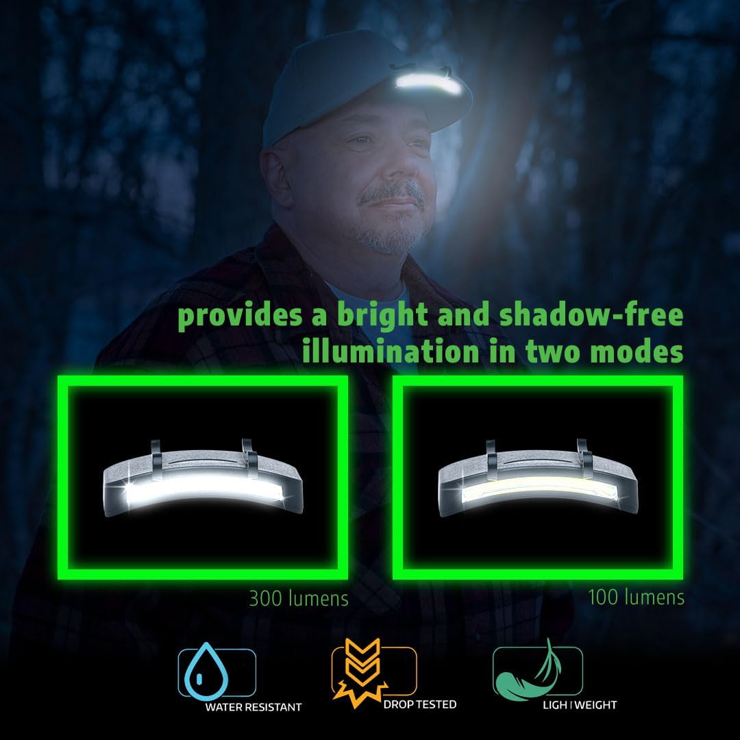 LitezAll Adjustable LED Cap Light 300 Lumens Battery-Powered Weather-Resistant