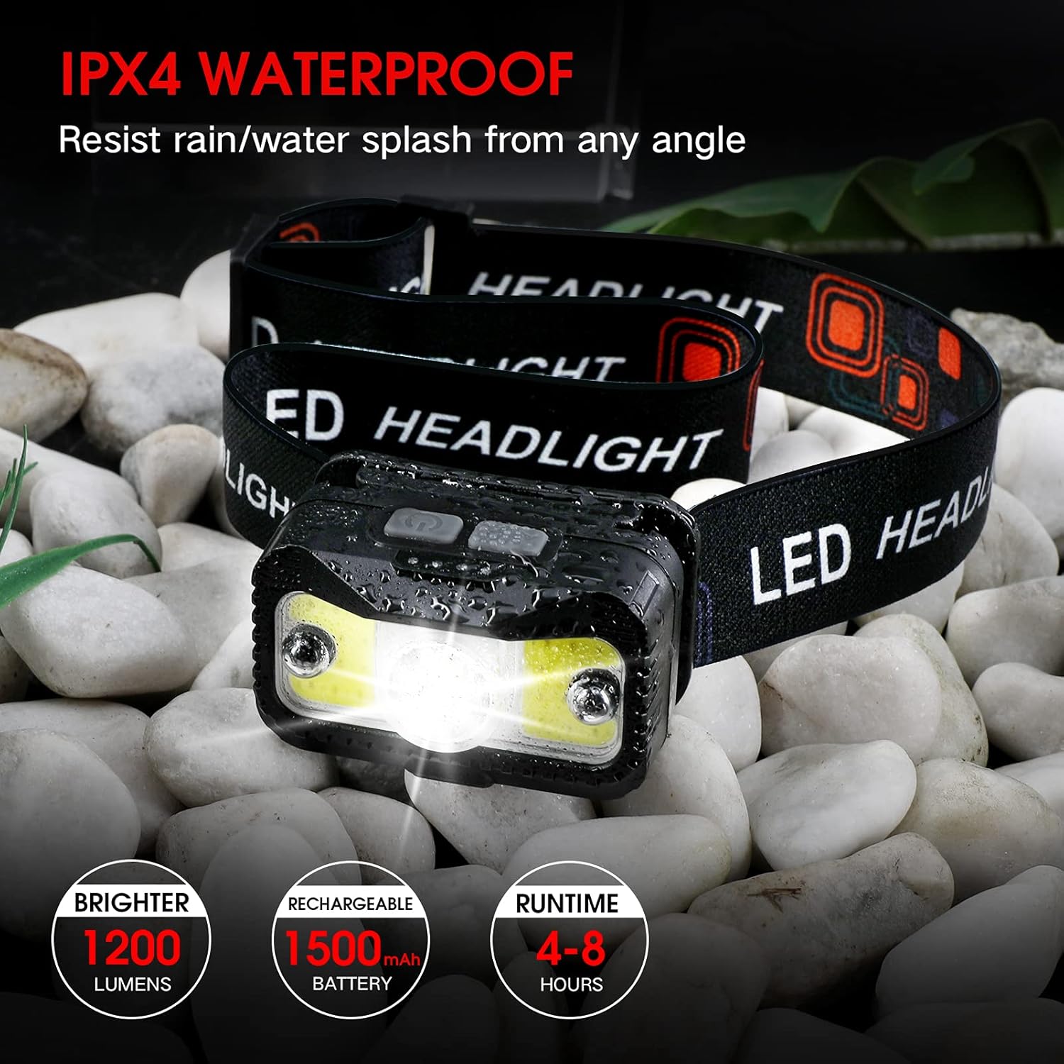 MSRP Headlamp Rechargeable 2-Pack