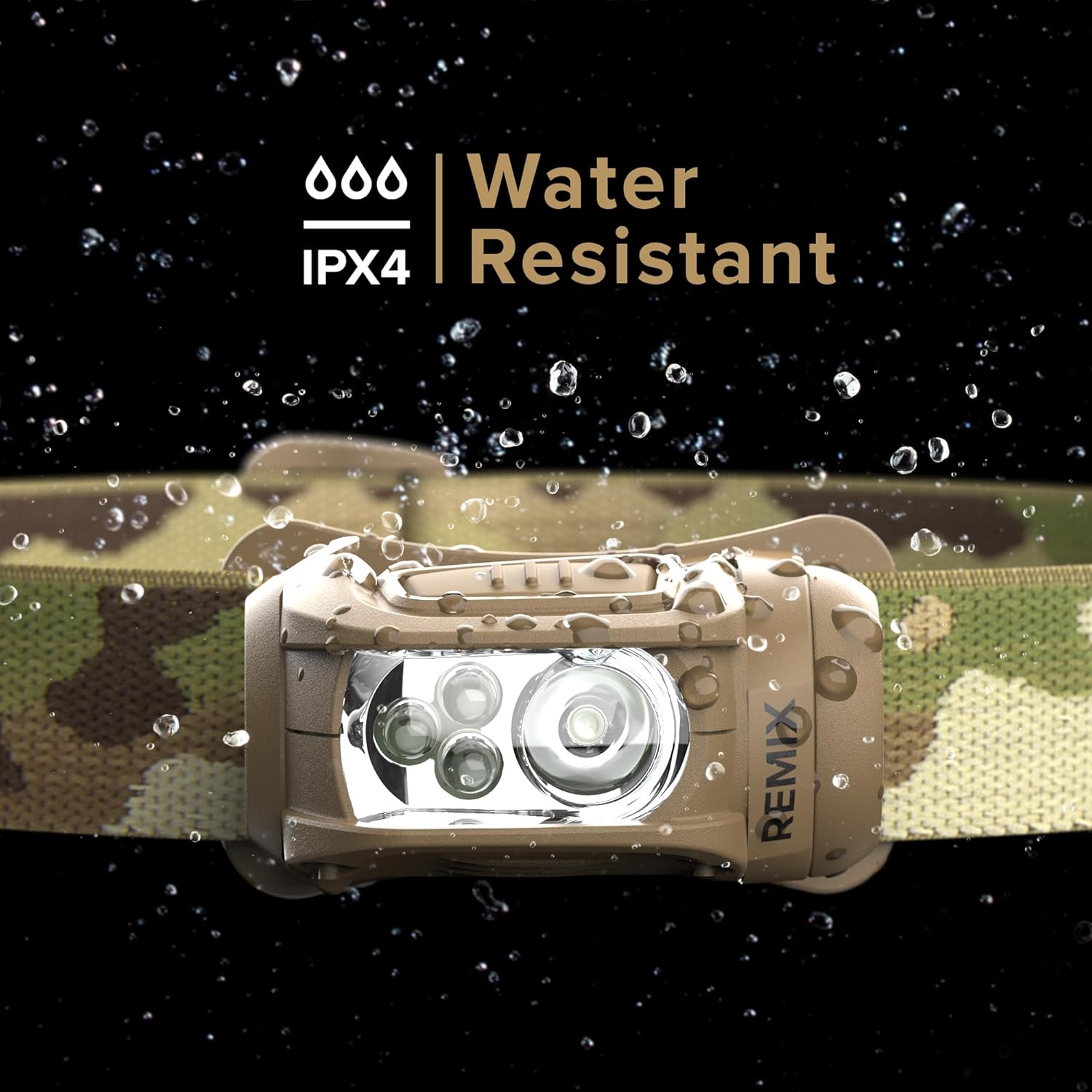 Perfect Headlamp for Outdoors