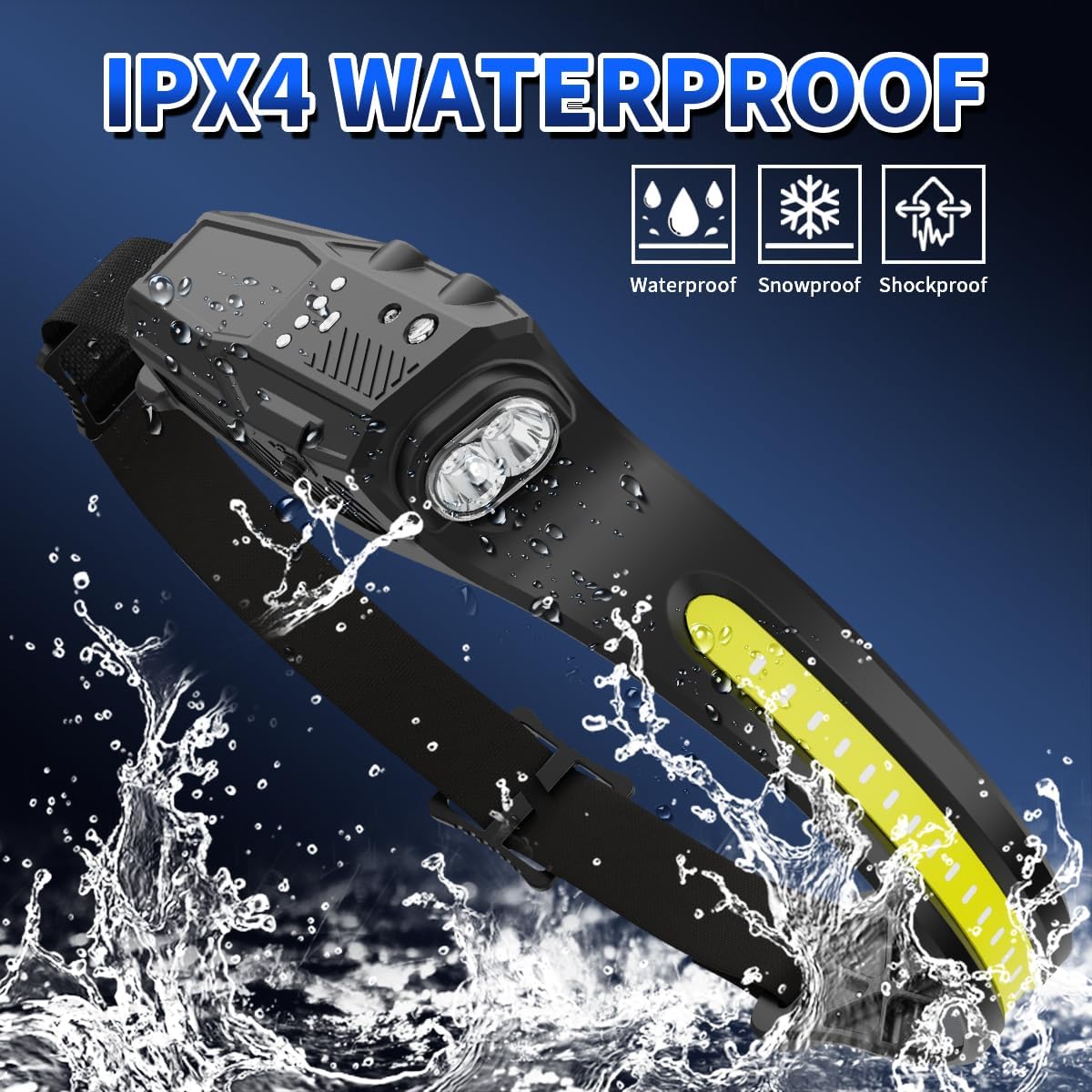 2-Piece Rechargeable Headlamp Set