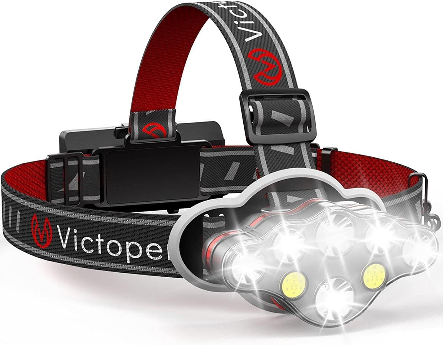 VICTOPER Ultimate Outdoor Headlamp