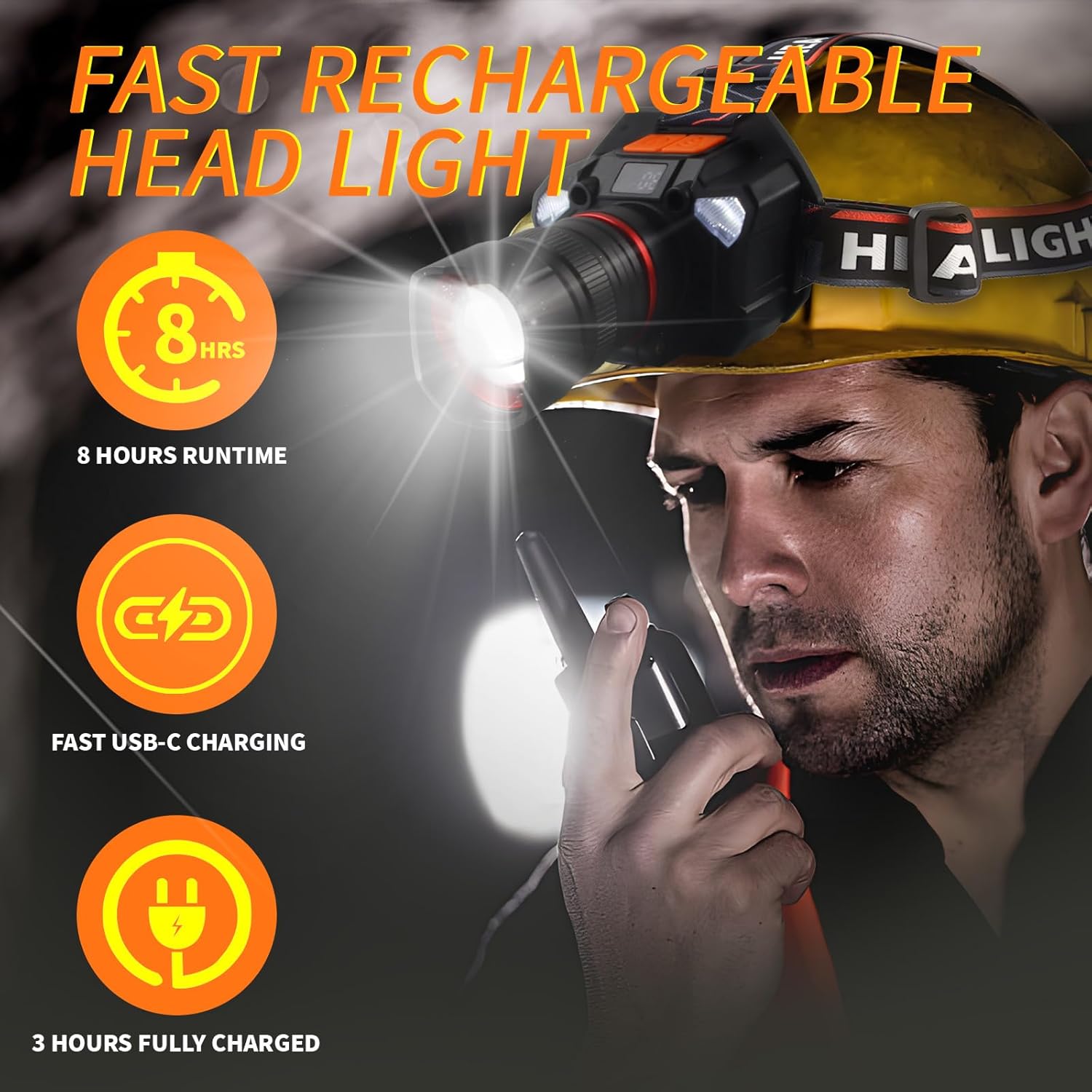 OCEGATE Rechargeable Headlamp