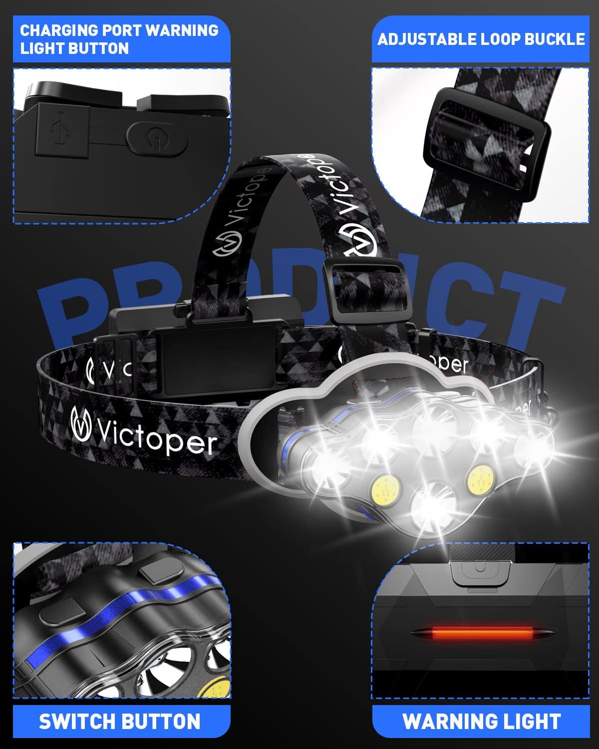 Victor Rechargeable Headlamp 8 LED 18000 Lumens Red Light Waterproof