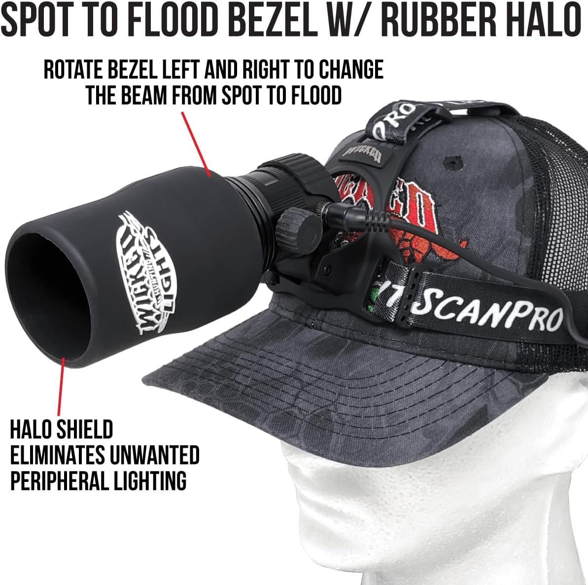 Wicked Lights ScanPro iC GEN4 Night Hunting Headlamp Kit